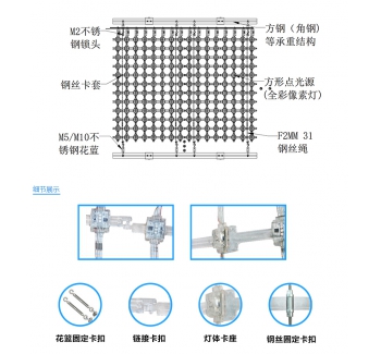 P62.5全彩網格屏，網格軟屏，戶外LED網格屏